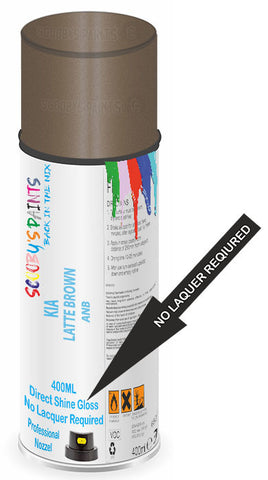 paint for Kia Carens