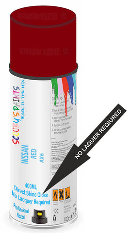 paint for NISSAN MICRA