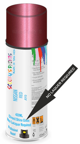 paint for Nissan Civilian