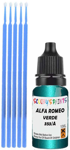 Close-up chip repair on 1998-2001 Alfa Romeo Coupe Gtv in factory Verde Sargassi Metallic (paint code 353/A)