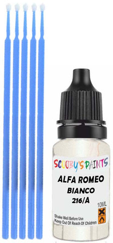 Close-up chip repair on 2014-2019 Alfa Romeo 4C in factory Bianco Madreperla Metallic (paint code 216/A)