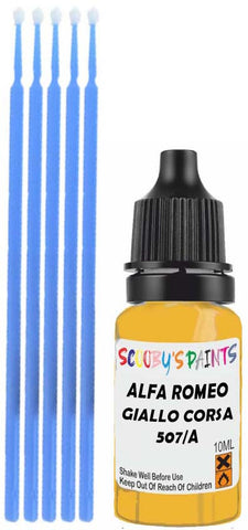 Close-up chip repair on 2008-2014 Alfa Romeo Mito in factory Giallo Corsa (paint code 507/A)