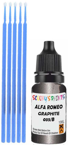 Close-up chip repair on 2016-2019 Alfa Romeo Giulia Quadrifoglio in factory Graphite Grey Metallic (paint code 035/B)