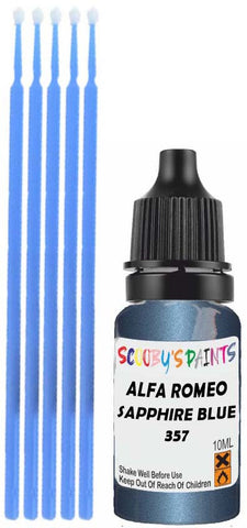 Close-up chip repair on 1966-1980 Alfa Romeo Gt 1300 Junior in factory Sapphire Blue Metallic (paint code 357)