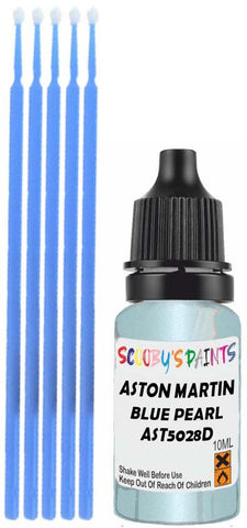 Close-up chip repair on 2005-2005 Aston Martin Db7 Coupe in factory Blue Pearl (paint code AST5028D)