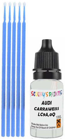 Close-up chip repair on 2014-2024 Audi Q8 in factory Carraweiss (paint code LC9A,0Q)