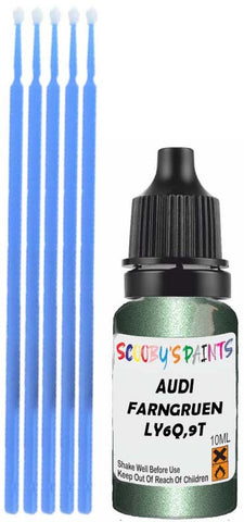 Close-up chip repair on 1997-2004 Audi A8 in factory Farngruen Metallic (paint code LY6Q,9T)