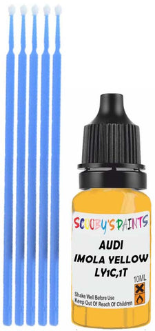 Close-up chip repair on 1997-2015 Audi Tt Coupe in factory Imola Yellow (paint code LY1C,1T)