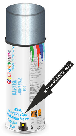 paint for Daihatsu Charade
