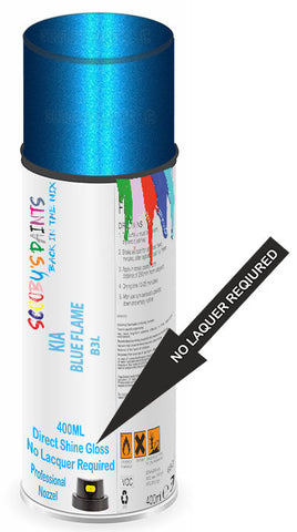 paint for Kia Xceed