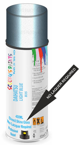 paint for Daihatsu Cuore