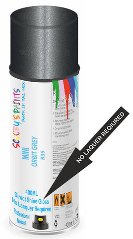 paint for MINI 