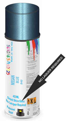 paint for Nissan Cube