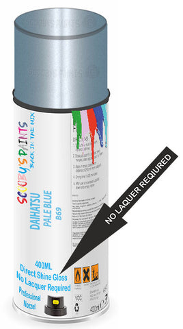 paint for Daihatsu Hijet Truck
