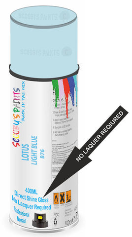 paint for LOTUS 