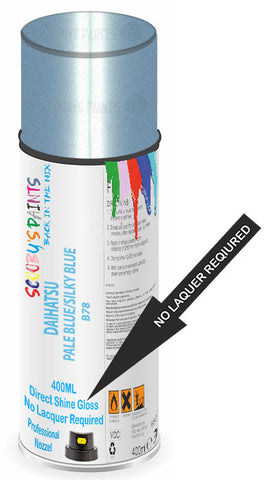 paint for Daihatsu Move