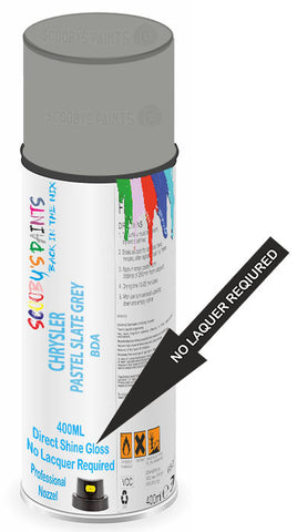 paint for Chrysler Pt Cruiser