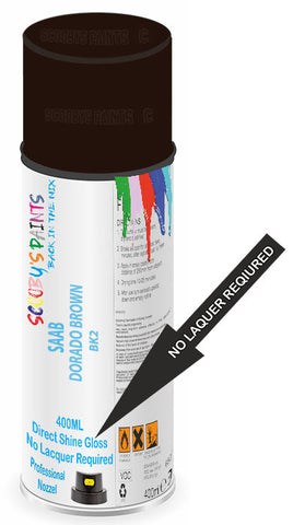 paint for SAAB 