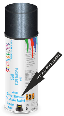 paint for SEAT 