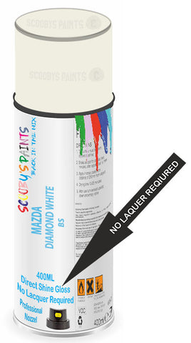 paint for Mazda 121