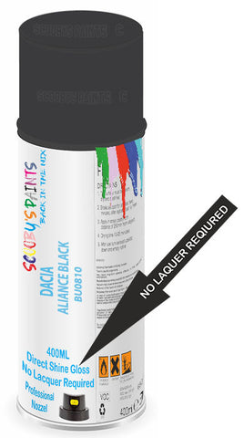 paint for DACIA 