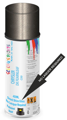 paint for Chrysler Sebring