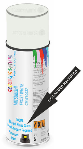 paint for Mitsubishi I