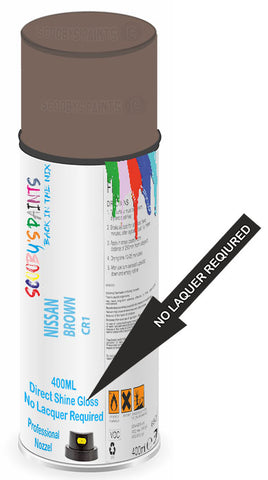 paint for Nissan Civilian