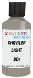 Detail brush applying Grey Solid to a small door scratch on an Chrysler Town & Country, clean OEM finish
