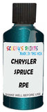 Detail brush applying Green Metallic to a small door scratch on an Chrysler Concorde, clean OEM finish