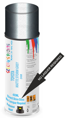 paint for Toyota Gr Supra