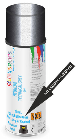 paint for Hyundai Avante Hd