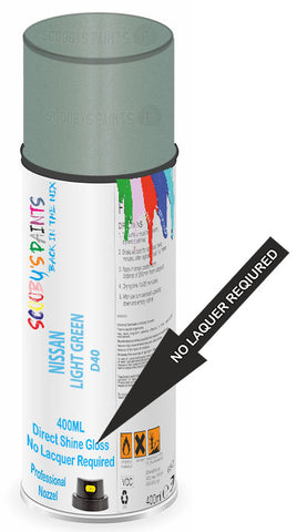 paint for Nissan Cube Cubic