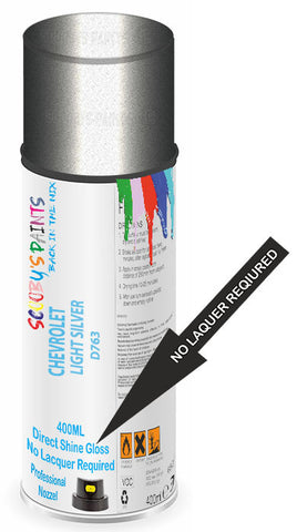 paint for Chevrolet Volt
