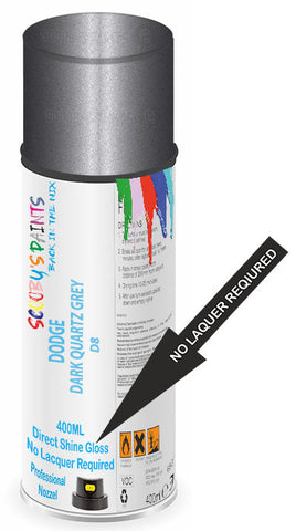paint for Dodge Caravan