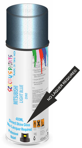 paint for Mitsubishi I