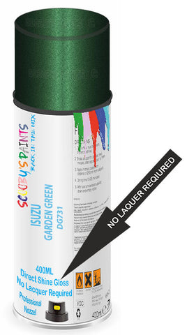 paint for Isuzu Axiom