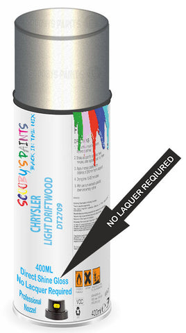 paint for Chrysler Voyager