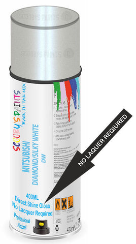 paint for Mitsubishi Ek Custom
