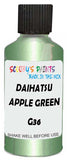 Detail brush applying Green Metallic to a small door scratch on an Daihatsu Sirion, clean OEM finish