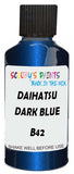 Detail brush applying Blue Metallic to a small door scratch on an Daihatsu Copen, clean OEM finish