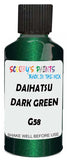 Detail brush applying Green Metallic to a small door scratch on an Daihatsu Cast, clean OEM finish