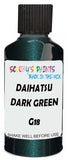 Detail brush applying Green Metallic to a small door scratch on an Daihatsu Move, clean OEM finish