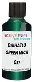Detail brush applying Green Metallic to a small door scratch on an Daihatsu Copen, clean OEM finish