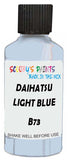Detail brush applying Blue Solid to a small door scratch on an Daihatsu Mira E:S, clean OEM finish