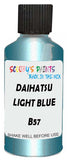 Detail brush applying Blue Metallic to a small door scratch on an Daihatsu Sirion, clean OEM finish