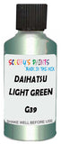 Detail brush applying Green Metallic to a small door scratch on an Daihatsu Move, clean OEM finish