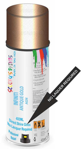 paint for INFINITI QX80