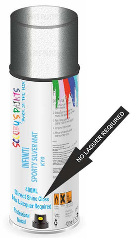 paint for Infiniti M45