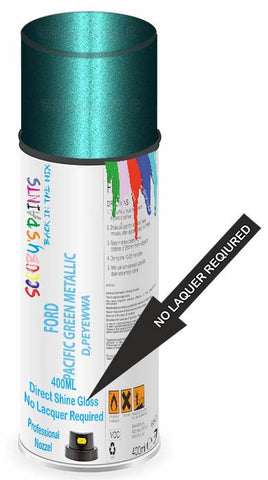 paint for Ford Puma